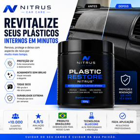 Plastic Restore Nitrus - Revitalizador de Plástico Automotivo Interno