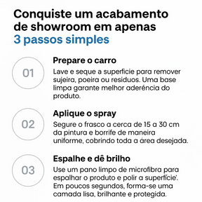 Restaurador Spray Brilho & Proteção - DESCONTO DE LANÇAMENTO!🔥